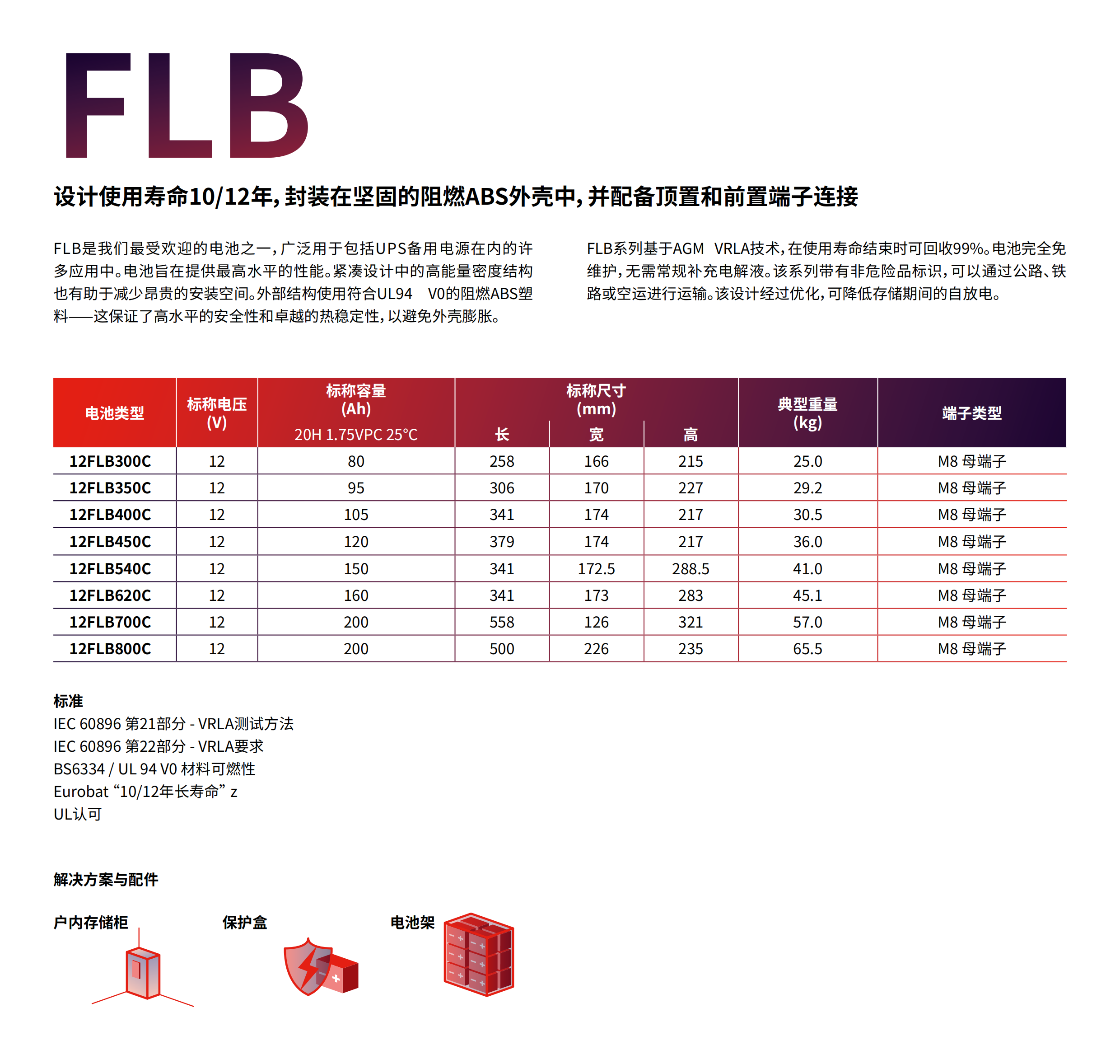 FLB_CH_CINA_01.png