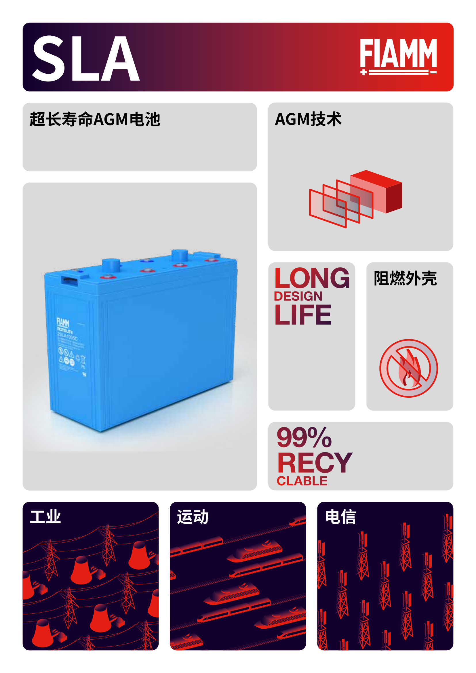 SLA_BROCHURE_CH_ZH_00.png