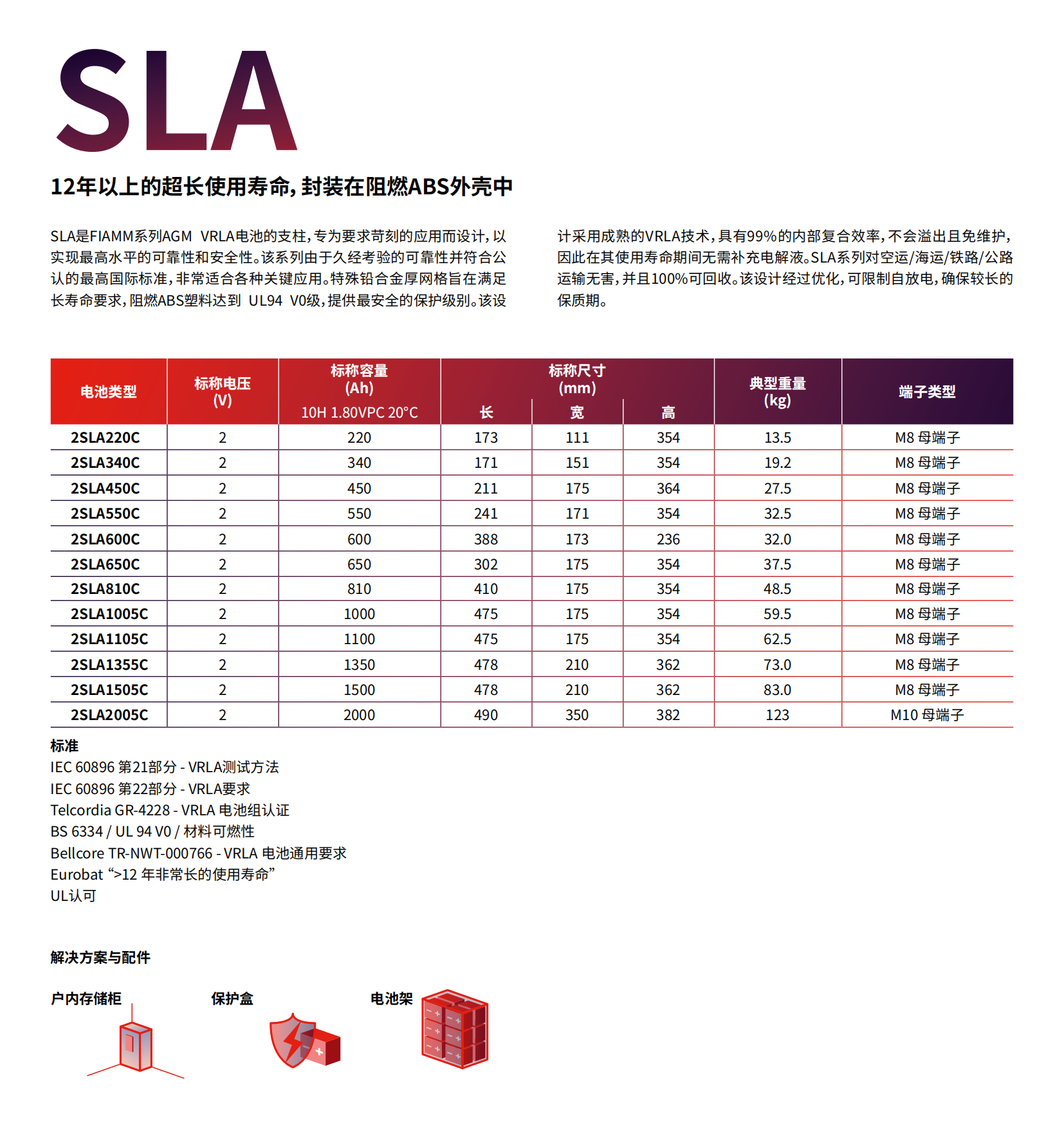 SLA_BROCHURE_CH_ZH_01.png