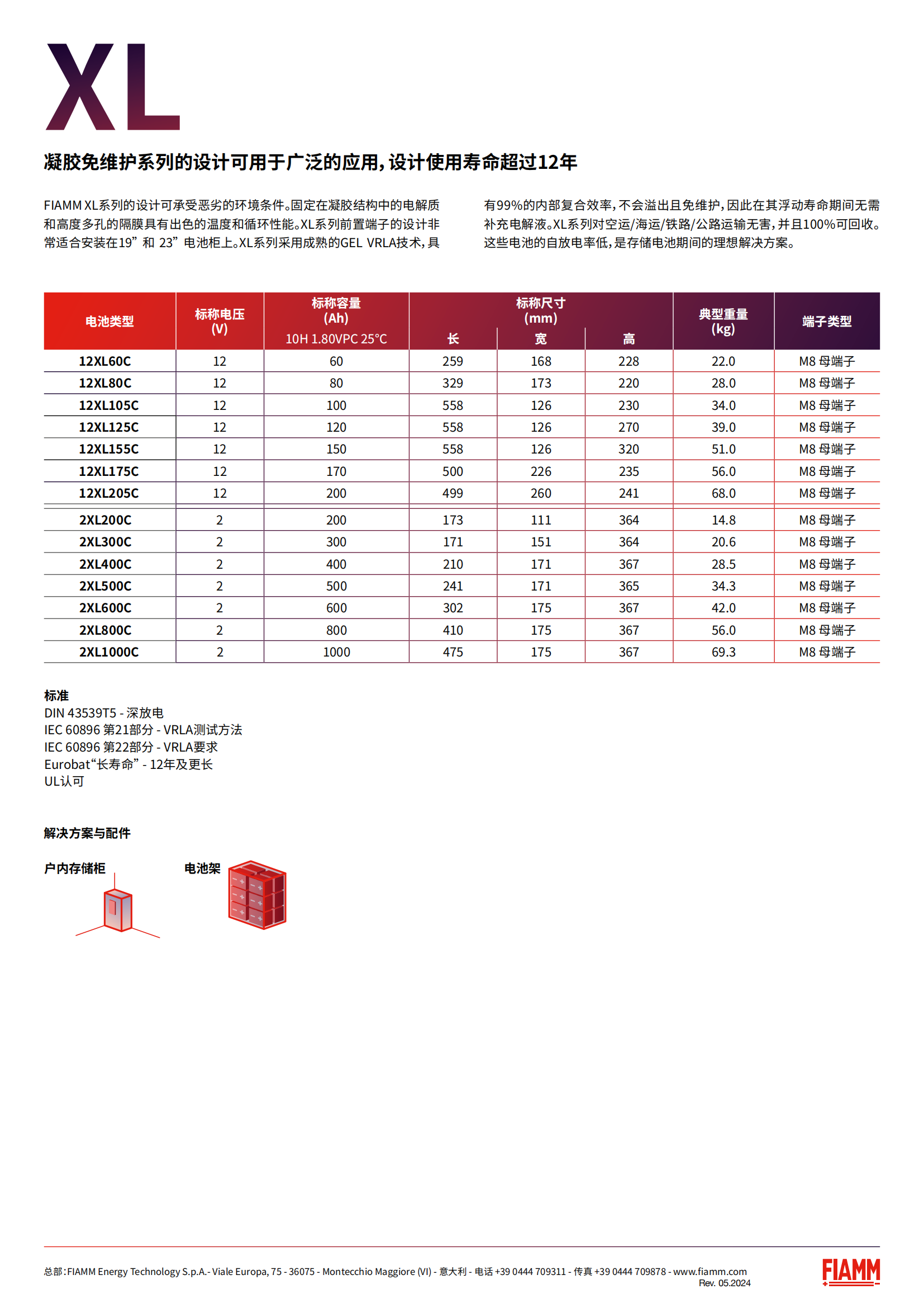 XL_CH_CINA_01.png
